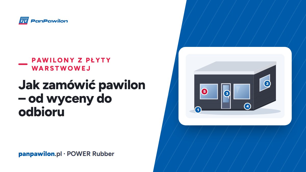 Jak zamówić pawilon – od wyceny do odbioru — Pan Pawilon